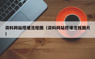 东至资料网站搭建流程图（资料网站搭建流程图片）